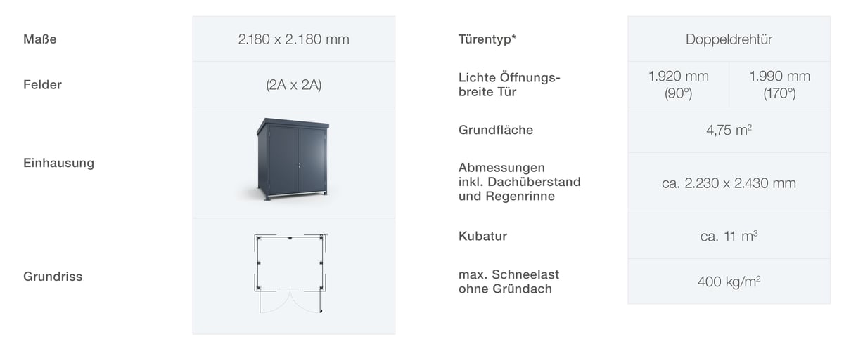 Tabelle Abmessungen Gerätehaus
