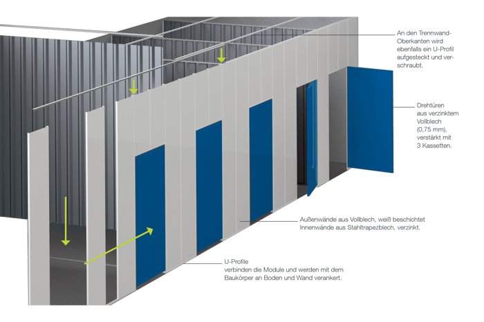 2024-Self-Storage-Explosionszeichnung