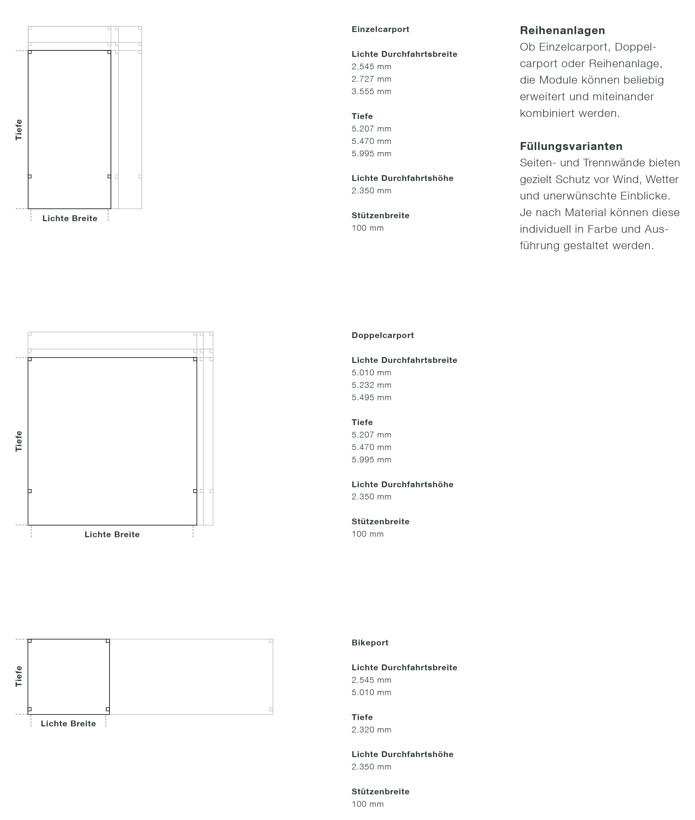 GB_Ueberdachungen_Modulares_Baukastensystem